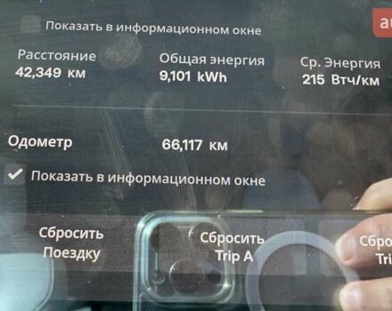 Синій Тесла Model Y, об'ємом двигуна 0 л та пробігом 66 тис. км за 28351 $, фото 33 на Automoto.ua