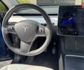 Синій Тесла Model Y, об'ємом двигуна 0 л та пробігом 66 тис. км за 28351 $, фото 24 на Automoto.ua