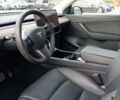 Синий Тесла Model Y, объемом двигателя 0 л и пробегом 50 тыс. км за 26500 $, фото 5 на Automoto.ua