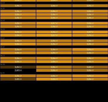 Синий Тесла Model Y, объемом двигателя 0 л и пробегом 99 тыс. км за 25500 $, фото 2 на Automoto.ua