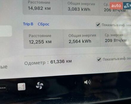Синий Тесла Model Y, объемом двигателя 0 л и пробегом 62 тыс. км за 25800 $, фото 14 на Automoto.ua