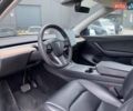 Синій Тесла Model Y, об'ємом двигуна 0 л та пробігом 91 тис. км за 25990 $, фото 8 на Automoto.ua