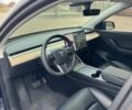 Синий Тесла Model Y, объемом двигателя 0 л и пробегом 52 тыс. км за 17900 $, фото 4 на Automoto.ua