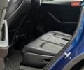 Синий Тесла Model Y, объемом двигателя 0 л и пробегом 66 тыс. км за 25500 $, фото 15 на Automoto.ua