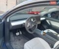 Синий Тесла Model Y, объемом двигателя 0 л и пробегом 115 тыс. км за 21900 $, фото 14 на Automoto.ua