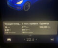 Синій Тесла Model Y, об'ємом двигуна 0 л та пробігом 190 тис. км за 22300 $, фото 4 на Automoto.ua