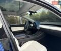 Синий Тесла Model Y, объемом двигателя 0 л и пробегом 87 тыс. км за 23999 $, фото 45 на Automoto.ua
