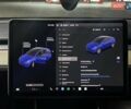 Синий Тесла Model Y, объемом двигателя 0 л и пробегом 58 тыс. км за 21500 $, фото 5 на Automoto.ua