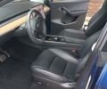 Синий Тесла Model Y, объемом двигателя 0 л и пробегом 74 тыс. км за 26500 $, фото 6 на Automoto.ua