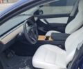 Синий Тесла Model Y, объемом двигателя 0 л и пробегом 45 тыс. км за 25999 $, фото 11 на Automoto.ua