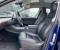 Синій Тесла Model Y, об'ємом двигуна 0 л та пробігом 91 тис. км за 25990 $, фото 9 на Automoto.ua