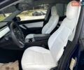 Синий Тесла Model Y, объемом двигателя 0 л и пробегом 87 тыс. км за 23999 $, фото 37 на Automoto.ua