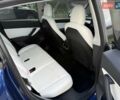 Синій Тесла Model Y, об'ємом двигуна 0 л та пробігом 88 тис. км за 22999 $, фото 39 на Automoto.ua