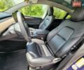 Синий Тесла Model Y, объемом двигателя 0 л и пробегом 37 тыс. км за 25500 $, фото 23 на Automoto.ua