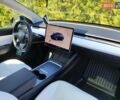 Синий Тесла Model Y, объемом двигателя 0 л и пробегом 63 тыс. км за 26800 $, фото 15 на Automoto.ua