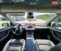 Синий Тесла Model Y, объемом двигателя 0 л и пробегом 37 тыс. км за 25500 $, фото 30 на Automoto.ua
