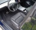 Синий Тесла Model Y, объемом двигателя 0 л и пробегом 30 тыс. км за 28900 $, фото 12 на Automoto.ua
