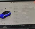 Синий Тесла Model Y, объемом двигателя 0 л и пробегом 54 тыс. км за 29900 $, фото 64 на Automoto.ua