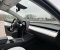 Синій Тесла Model Y, об'ємом двигуна 0 л та пробігом 68 тис. км за 25700 $, фото 19 на Automoto.ua