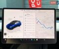 Синий Тесла Model Y, объемом двигателя 0 л и пробегом 92 тыс. км за 31999 $, фото 25 на Automoto.ua