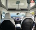 Синий Тесла Model Y, объемом двигателя 0 л и пробегом 63 тыс. км за 26800 $, фото 4 на Automoto.ua