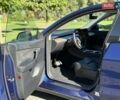 Синий Тесла Model Y, объемом двигателя 0 л и пробегом 80 тыс. км за 25300 $, фото 72 на Automoto.ua