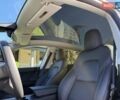 Синий Тесла Model Y, объемом двигателя 0 л и пробегом 80 тыс. км за 25300 $, фото 78 на Automoto.ua