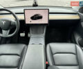 Синий Тесла Model Y, объемом двигателя 0 л и пробегом 66 тыс. км за 24100 $, фото 15 на Automoto.ua