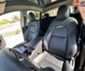 Синій Тесла Model Y, об'ємом двигуна 0 л та пробігом 48 тис. км за 26700 $, фото 33 на Automoto.ua