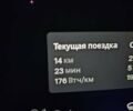 Синий Тесла Model Y, объемом двигателя 0 л и пробегом 55 тыс. км за 38000 $, фото 10 на Automoto.ua