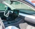 Синий Тесла Model Y, объемом двигателя 0 л и пробегом 18 тыс. км за 34990 $, фото 29 на Automoto.ua