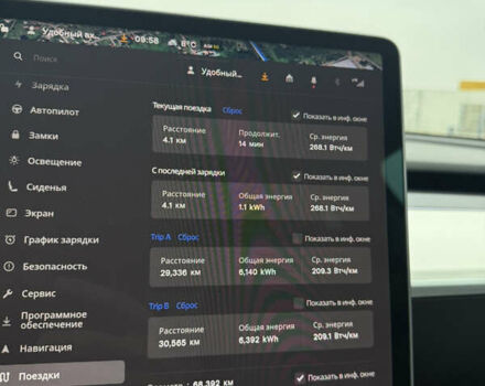 Синій Тесла Model Y, об'ємом двигуна 0 л та пробігом 68 тис. км за 25700 $, фото 37 на Automoto.ua