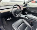 Синий Тесла Model Y, объемом двигателя 0 л и пробегом 66 тыс. км за 24100 $, фото 12 на Automoto.ua