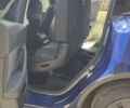 Синий Тесла Model Y, объемом двигателя 0 л и пробегом 54 тыс. км за 29900 $, фото 22 на Automoto.ua
