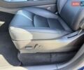 Синий Тесла Model Y, объемом двигателя 0 л и пробегом 80 тыс. км за 25300 $, фото 75 на Automoto.ua