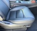 Синий Тесла Model Y, объемом двигателя 0 л и пробегом 80 тыс. км за 25300 $, фото 92 на Automoto.ua