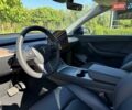 Синий Тесла Model Y, объемом двигателя 0 л и пробегом 80 тыс. км за 25300 $, фото 76 на Automoto.ua