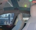 Синий Тесла Model Y, объемом двигателя 0 л и пробегом 18 тыс. км за 34990 $, фото 20 на Automoto.ua