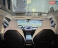 Синий Тесла Model Y, объемом двигателя 0 л и пробегом 51 тыс. км за 26400 $, фото 14 на Automoto.ua