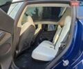 Синий Тесла Model Y, объемом двигателя 0 л и пробегом 51 тыс. км за 26400 $, фото 15 на Automoto.ua