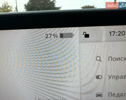 Синий Тесла Model Y, объемом двигателя 0 л и пробегом 32 тыс. км за 32800 $, фото 24 на Automoto.ua