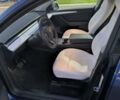Синий Тесла Model Y, объемом двигателя 0 л и пробегом 117 тыс. км за 29800 $, фото 17 на Automoto.ua