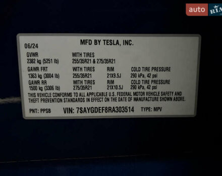Синий Тесла Model Y, объемом двигателя 0 л и пробегом 19 тыс. км за 33900 $, фото 19 на Automoto.ua