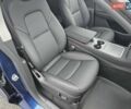 Синій Тесла Model Y, об'ємом двигуна 0 л та пробігом 13 тис. км за 28500 $, фото 30 на Automoto.ua