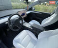 Синий Тесла Model Y, объемом двигателя 0 л и пробегом 6 тыс. км за 31900 $, фото 7 на Automoto.ua