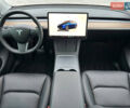 Синий Тесла Model Y, объемом двигателя 0 л и пробегом 9 тыс. км за 28900 $, фото 14 на Automoto.ua