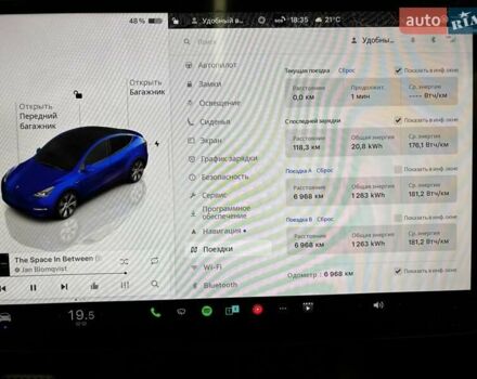 Синій Тесла Model Y, об'ємом двигуна 0 л та пробігом 9 тис. км за 48800 $, фото 22 на Automoto.ua