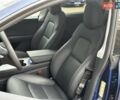 Синий Тесла Model Y, объемом двигателя 0 л и пробегом 12 тыс. км за 33999 $, фото 8 на Automoto.ua