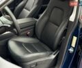 Синій Тесла Model Y, об'ємом двигуна 0 л та пробігом 5 тис. км за 35999 $, фото 12 на Automoto.ua