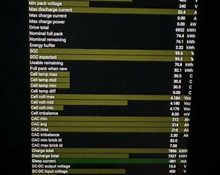 Синій Тесла Model Y, об'ємом двигуна 0 л та пробігом 38 тис. км за 25500 $, фото 20 на Automoto.ua